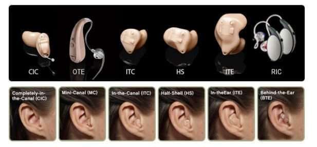 hearing - aids - types - digital - audicus